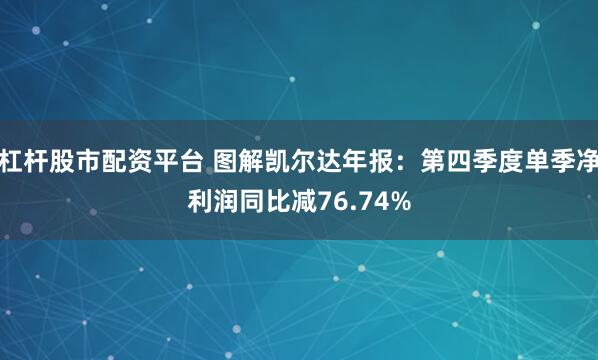 杠杆股市配资平台 图解凯尔达年报：第四季度单季净利润同比减76.74%