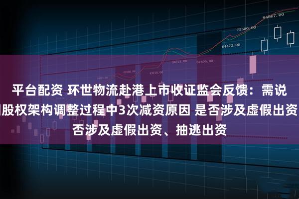 平台配资 环世物流赴港上市收证监会反馈：需说明环世集团股权架构调整过程中3次减资原因 是否涉及虚假出资、抽逃出资