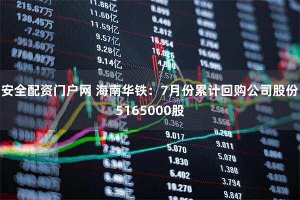 安全配资门户网 海南华铁：7月份累计回购公司股份5165000股