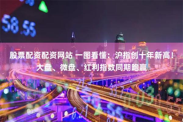 股票配资配资网站 一图看懂：沪指创十年新高！大盘、微盘、红利指数同期跑赢